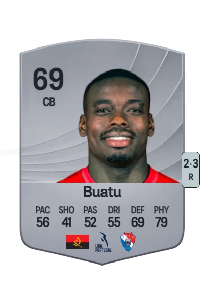 Jonathan Buatu Mananga card