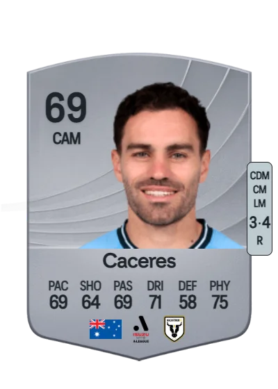 Anthony Caceres card