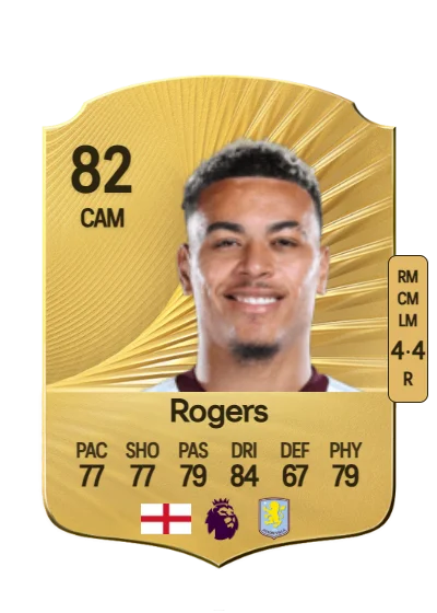 Morgan Rogers card