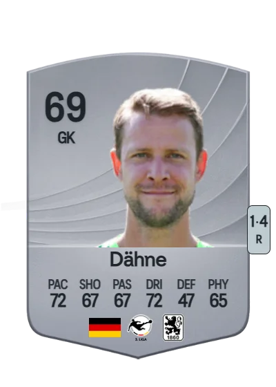 Thomas Dähne card