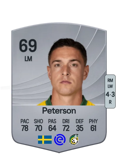 Kristoffer Peterson card