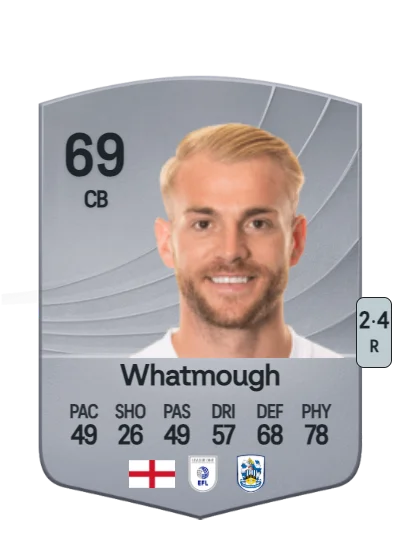 Jack Whatmough card