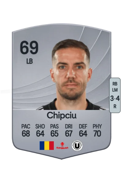 Alexandru Chipciu card