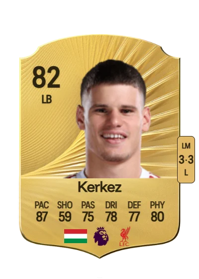 Milos Kerkez card