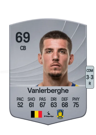 Jordi Vanlerberghe card