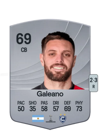Leonel Galeano card