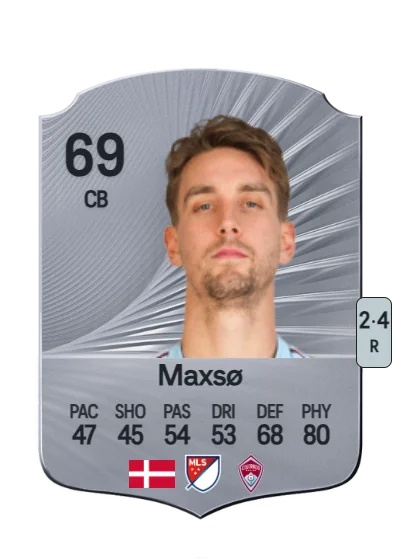 Andreas Maxsø card