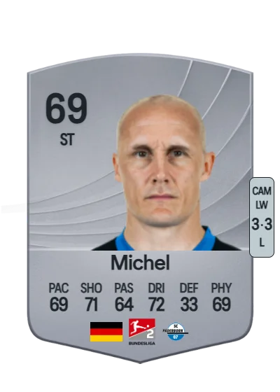 Sven Michel card