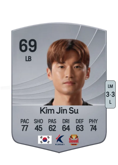 Jin Su Kim card