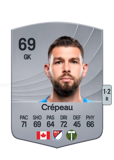 Maxime Crépeau card