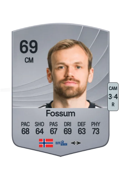 Iver Fossum card