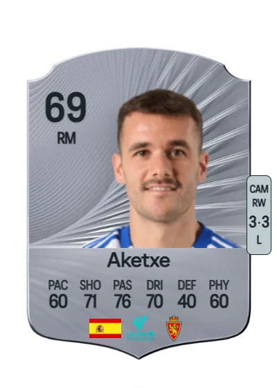 Ager Aketxe Barrutia card
