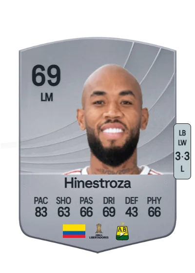 Fredy Hinestroza card