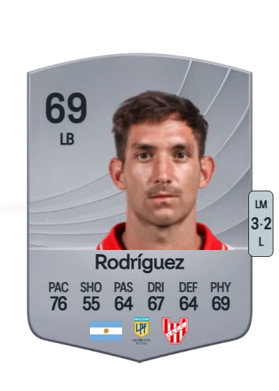 Lucas Rodríguez card