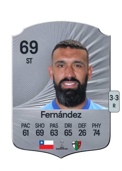 Ronnie Fernández card