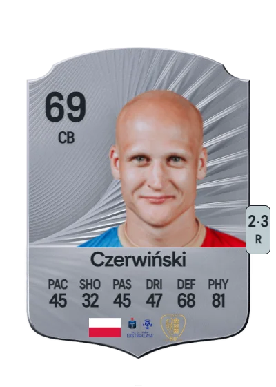 Jakub Czerwiński card