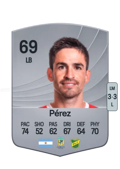 Damián Pérez card