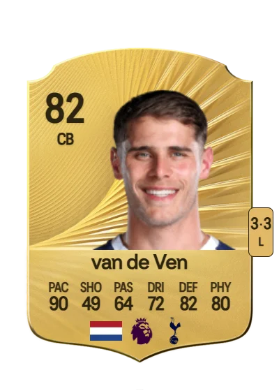 Micky van de Ven card
