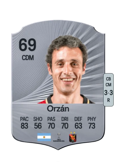 Horacio Orzán card