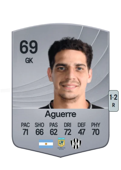 Alan Aguerre card