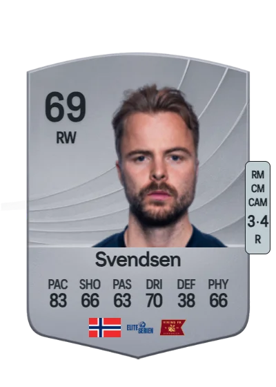 Sander Svendsen card