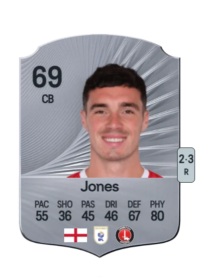 Lloyd Jones card