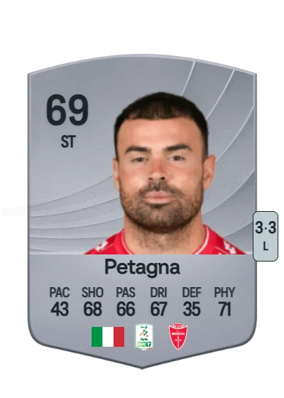 Andrea Petagna card