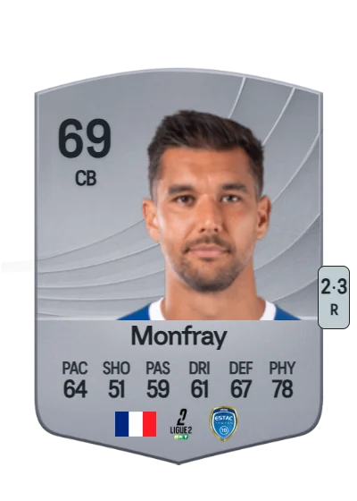Adrien Monfray card
