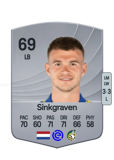 Daley Sinkgraven card