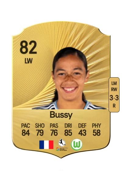 Kessya Bussy card