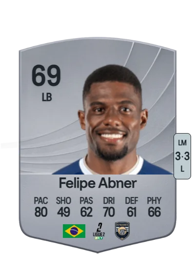 Abner Felipe Souza de Almeida card