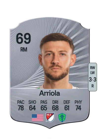 Paul Arriola card