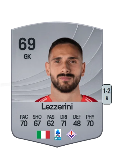 Luca Lezzerini card