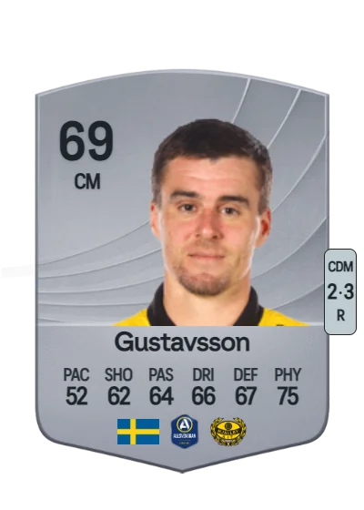Jesper Gustavsson card