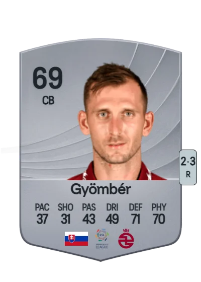 Norbert Gyömbér card