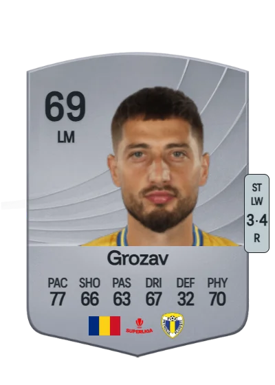 Gheorghe Grozav card
