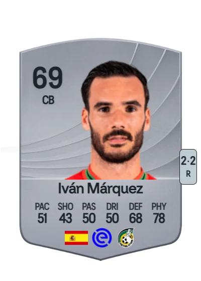 Iván Márquez Álvarez card
