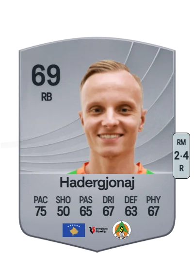 Florent Hadergjonaj card
