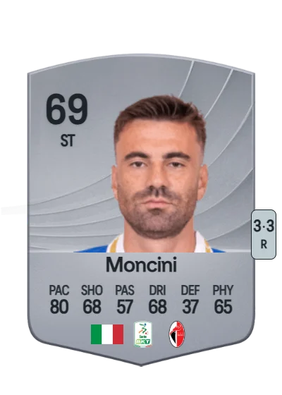 Gabriele Moncini card