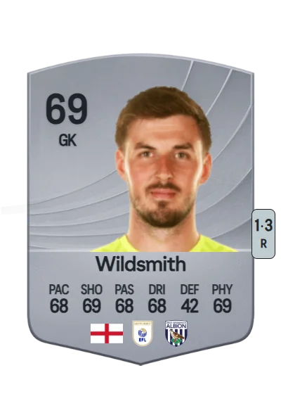 Joe Wildsmith card