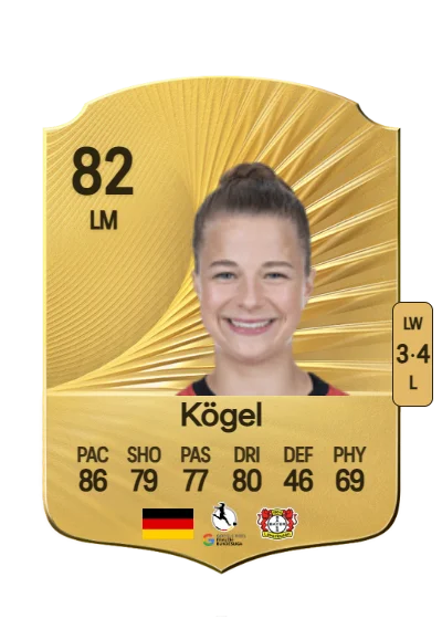 Kristin Kögel card