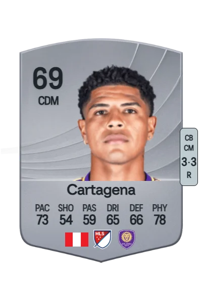 Wilder Cartagena card