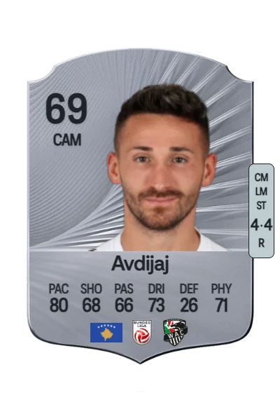 Donis Avdijaj card