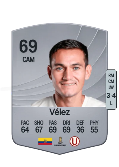 Jairo Vélez card