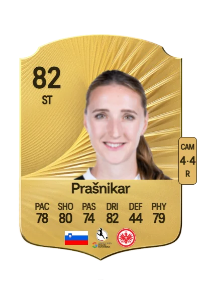 Lara Prašnikar card