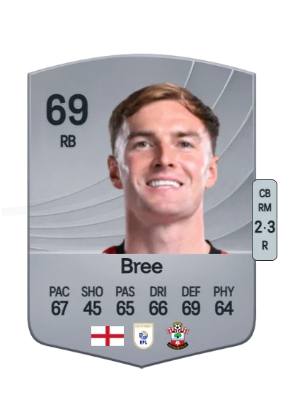 James Bree card