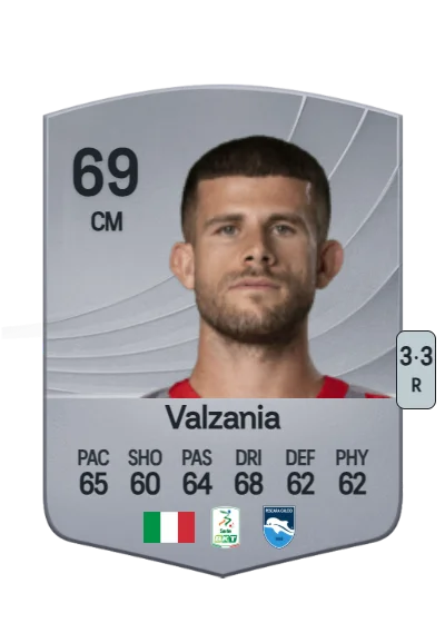 Luca Valzania card
