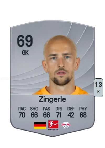 Leopold Zingerle card