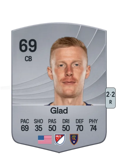 Justen Glad card