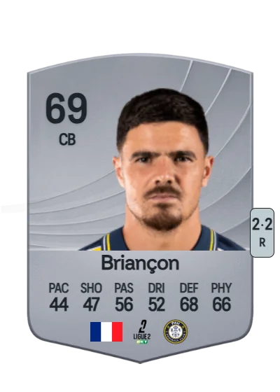 Anthony Briançon card